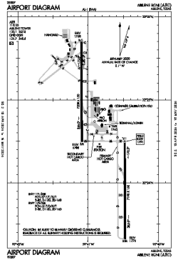 Airport diagram for KABI
