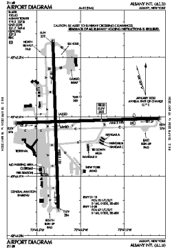 Airport diagram for ALB