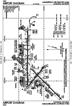 Airport diagram for ABQ
