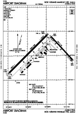 Airport diagram for KAMA