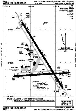 Airport diagram for BGM