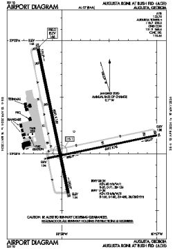 Airport diagram for AGS