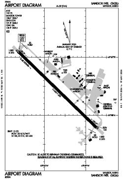 Airport diagram for KBGR
