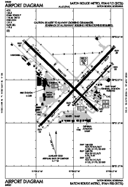 Airport diagram for KBTR