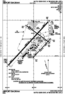 Airport diagram for KBTL