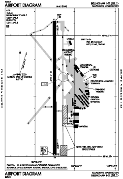 Airport diagram for KBLI