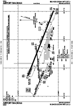 Airport diagram for KBIL