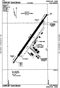 Airport diagram for KBIX
