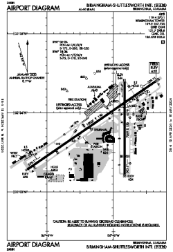 Airport diagram for KBHM
