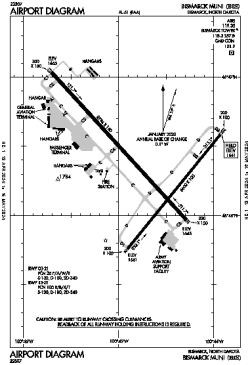 Airport diagram for BIS