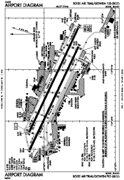 Airport diagram for KBOI