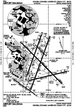 Airport diagram for BOS