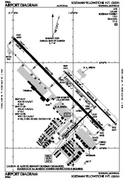 Airport diagram for KBZN