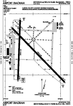 Airport diagram for KBRO