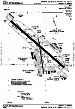 Airport diagram for BTV