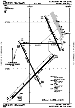 Airport diagram for KCNM