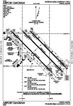 Airport diagram for IWA.FAA