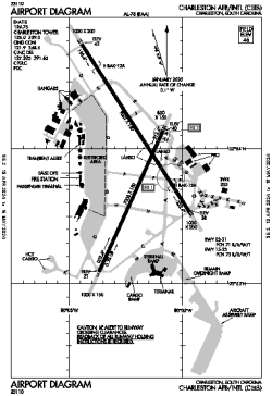 Airport diagram for CHS
