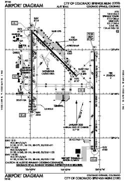 Airport diagram for COS