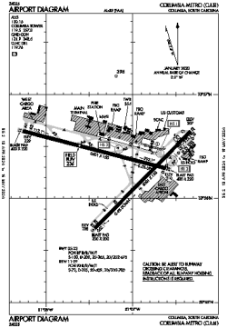 Airport diagram for KCAE
