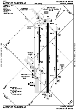 Airport diagram for CBM