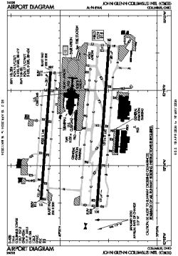 Airport diagram for CMH