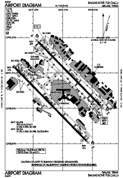 Airport diagram for DAL