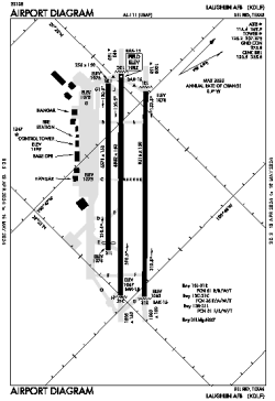 Airport diagram for DLF