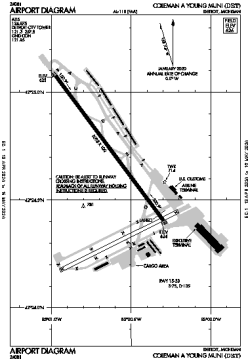 Airport diagram for KDET