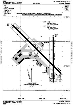 Airport diagram for KDHN