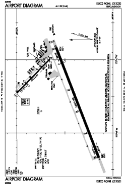 Airport diagram for KEKO