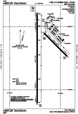 Airport diagram for KWDG