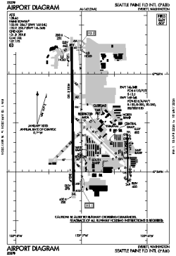 Airport diagram for KPAE
