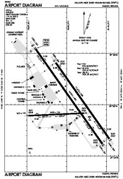 Airport diagram for KNFL