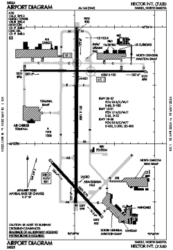 Airport diagram for KFAR