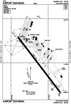 Airport diagram for LSF