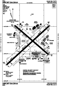 Airport diagram for KFMY