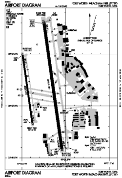 Airport diagram for FTW