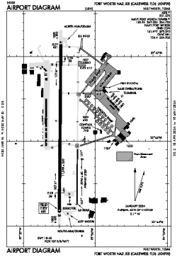Airport diagram for KNFW