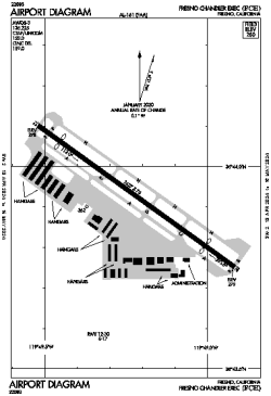 Airport diagram for FCH