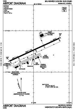 Airport diagram for BQK