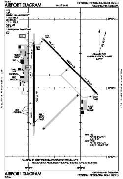 Airport diagram for KGRI