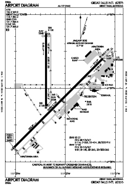 Airport diagram for KGTF