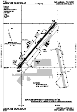Airport diagram for GYH.FAA
