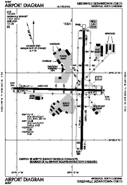 Airport diagram for GMU
