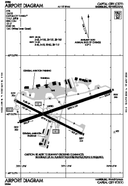 Airport diagram for CXY.FAA