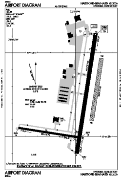 Airport diagram for KHFD