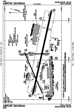Airport diagram for HLN