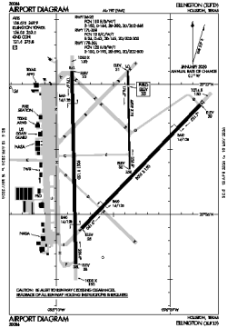 Airport diagram for EFD