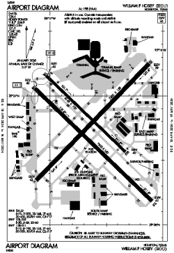 Airport diagram for KHOU